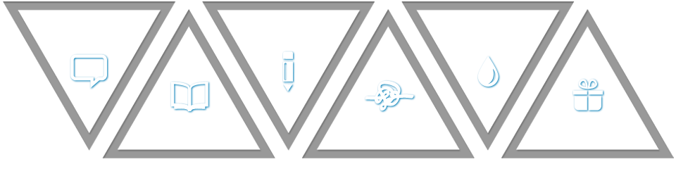 Graphic Design Process